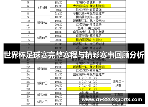 世界杯足球赛完整赛程与精彩赛事回顾分析