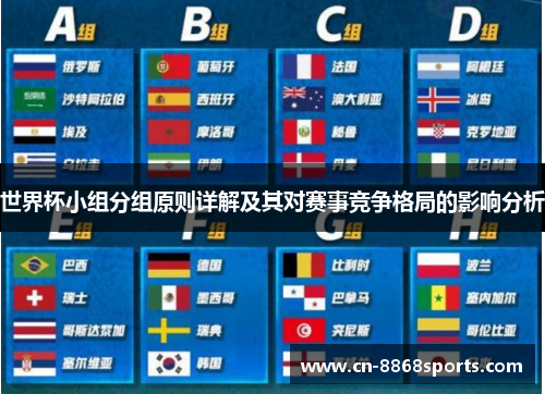 世界杯小组分组原则详解及其对赛事竞争格局的影响分析