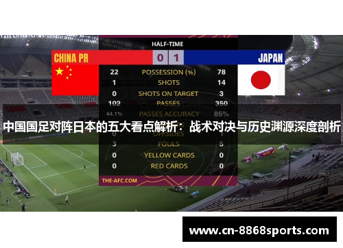 中国国足对阵日本的五大看点解析：战术对决与历史渊源深度剖析