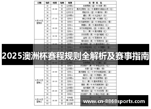 2025澳洲杯赛程规则全解析及赛事指南